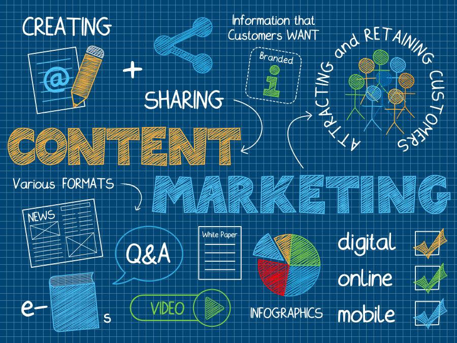 Nội dung sách "Content hay nói thay nước bọt"